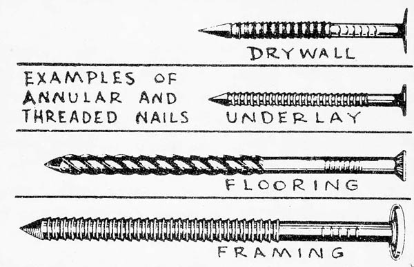 Multiple types of threaded framing nails.
